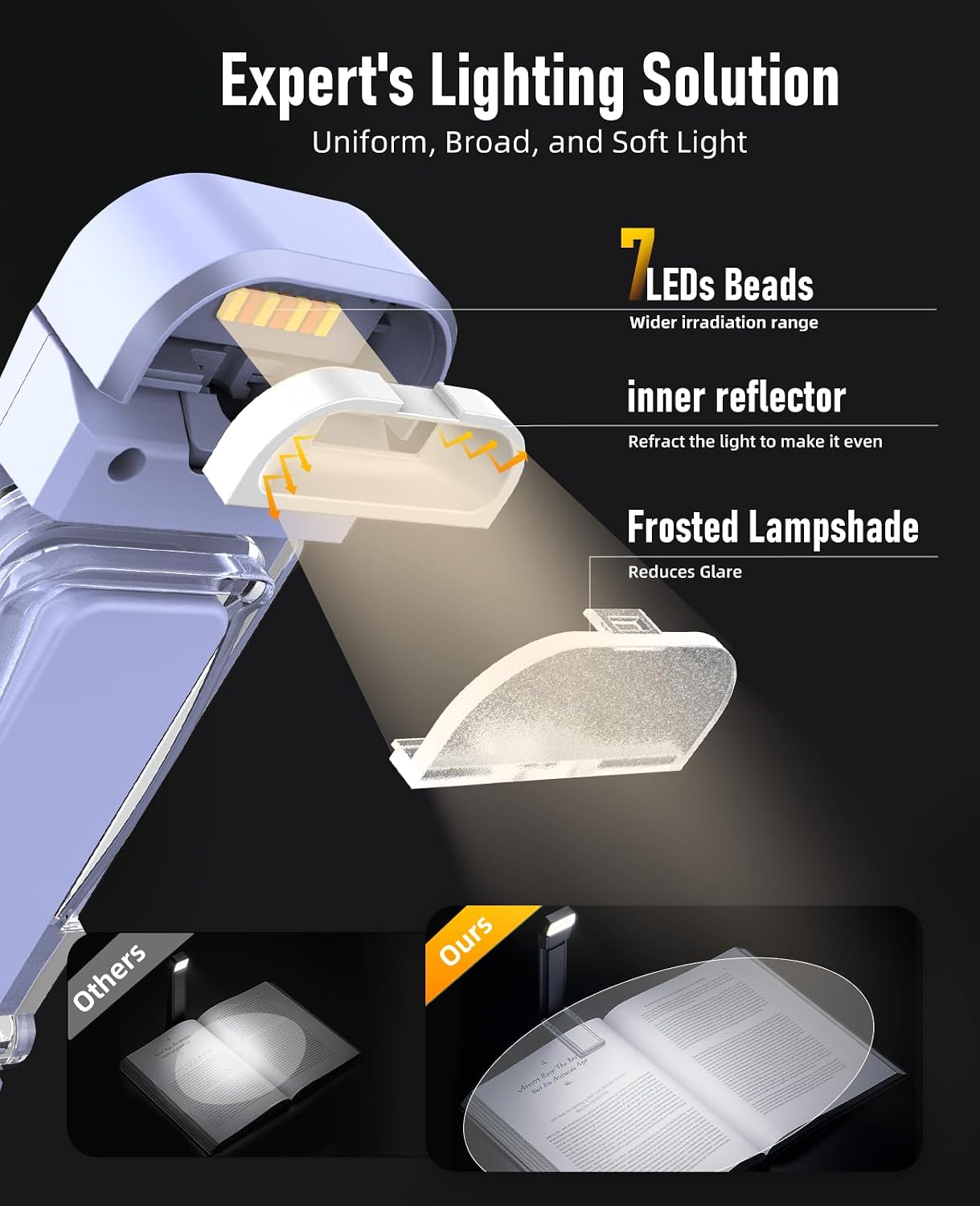 HIONXMGA Book Reading Light,Silent Touch Lamp for in Bed,Rechargeable Clip on Booklight with 3 Amber Colors & Precise Dimming Night Reading,Best Gift Lovers,Kids,Pink,(SD-10)