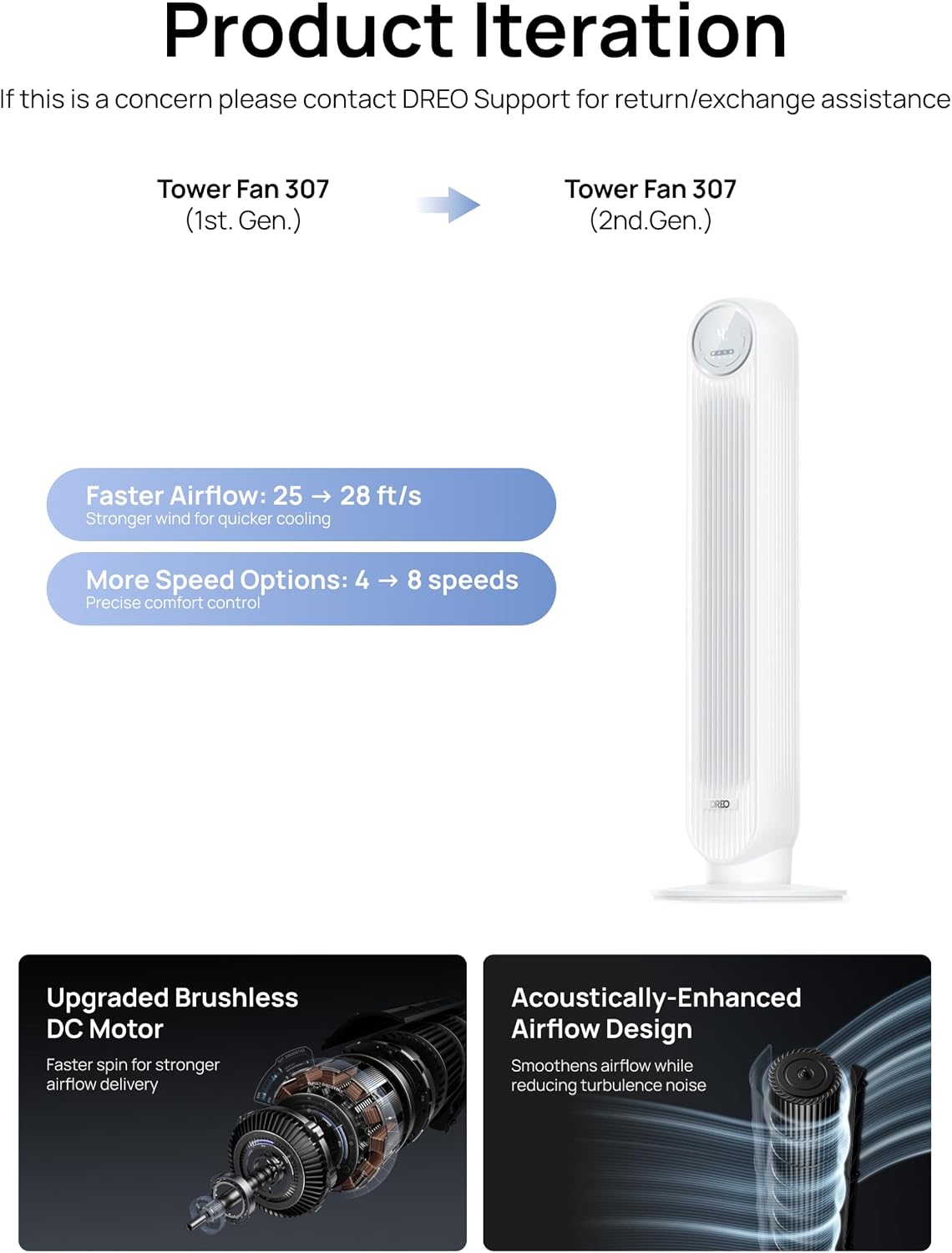 DREO Smart Tower Fan for Bedroom, 28ft/s Velocity, 8 Speeds Ultra Quiet Fan