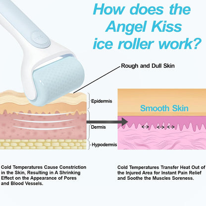 Angel Kiss Ice Roller for Face Eye - Women Gift Idea - Facial Massage Tool