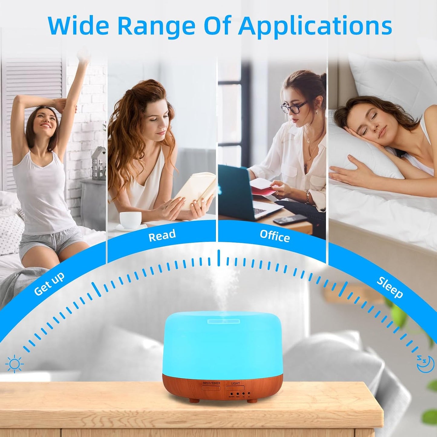 SPLITSKY Aromatherapy Essential Oil Home Diffuser with Remote Control, 300ML Large Room Cool Mist Air Humidifier, 8 Hours Quiet Operation, Timer, 7 Colors LED Night Night，Suitable Home,Yoga.