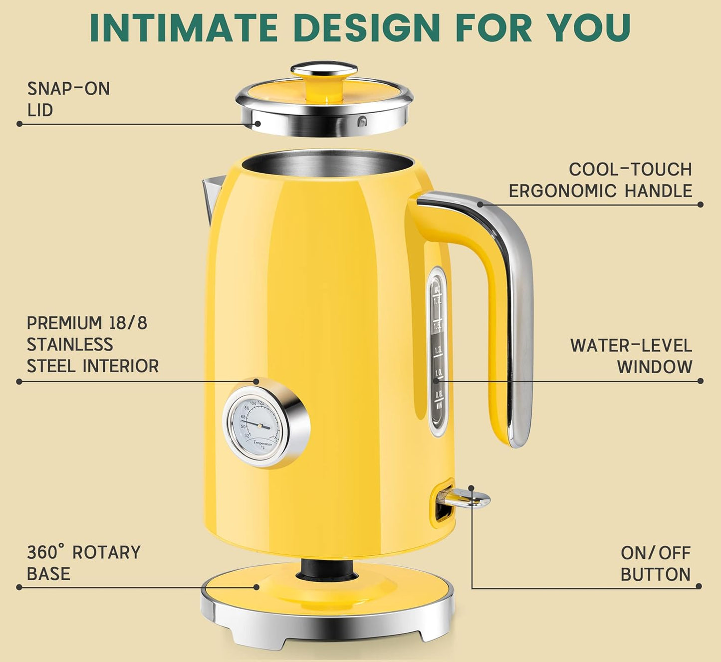 SUSTEAS Electric Kettle - 57oz Hot Tea Water Boiler with Thermometer, 1500W Fast Heating Stainless Steel Pot, Cordless LED Indicator, Auto Shut-Off & Boil Dry Protection, Retro Green