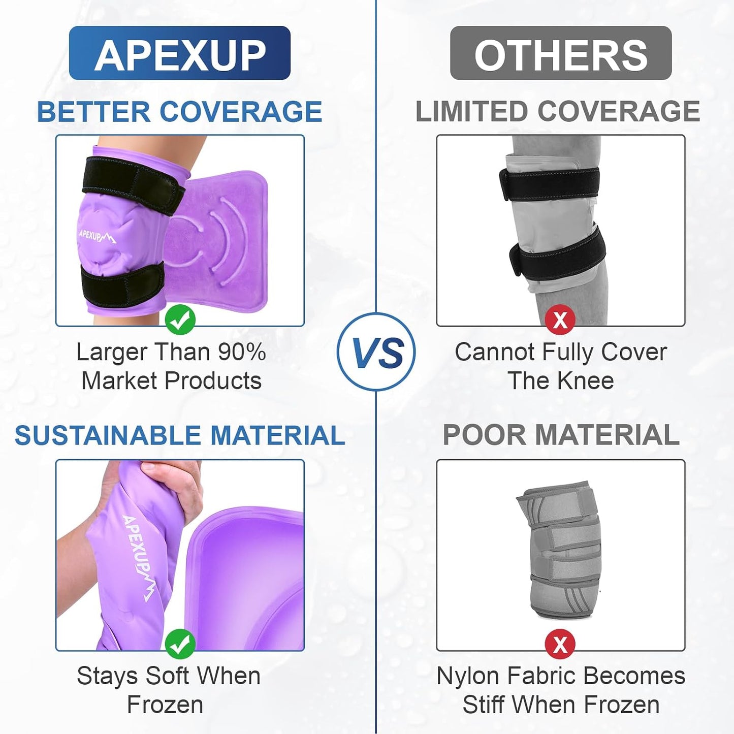APEXUP Ice Pack for Knee Pain Relief, Large Reusable Wrap After Surgery, Flexible Gel Cold Pack for Injuries, Pain Relief for Back, Shoulder, Elbow, Ankle and Leg (Blue, L, 1PK)