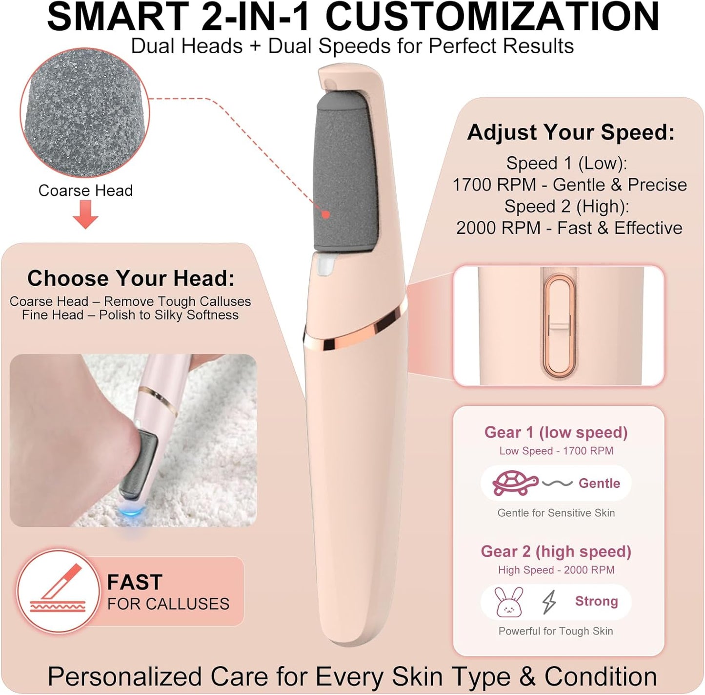 Electric Foot File, Callus Remover for Feet - Rechargeable Pedicure Tool, 2 Speeds 1700/2000 RPM & 2 Heads for Dry & Dead Cracked Skin, Cordless Waterproof Hard Skin Removal, Home Pedicure Gift