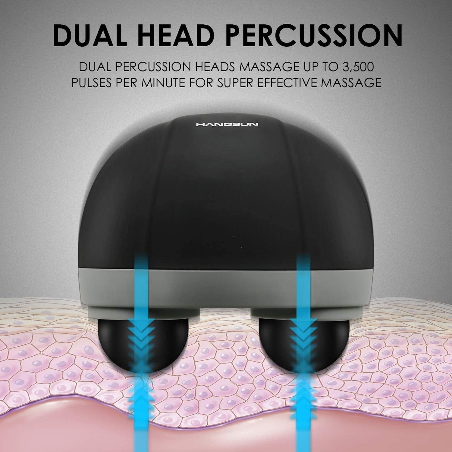 HANGSUN Handheld Neck Back Massager for Pain Relief Deep Tissue, Electric Double Head Percussion Massage MG460 for Shoulder, Leg, Foot, Muscles, Full Body, Corded, 2.3 lb