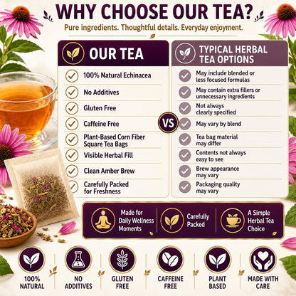 WOTIHA Echinacea Tea Bags, 60 Count, Pure Herbal Infusion, Caffeine Free