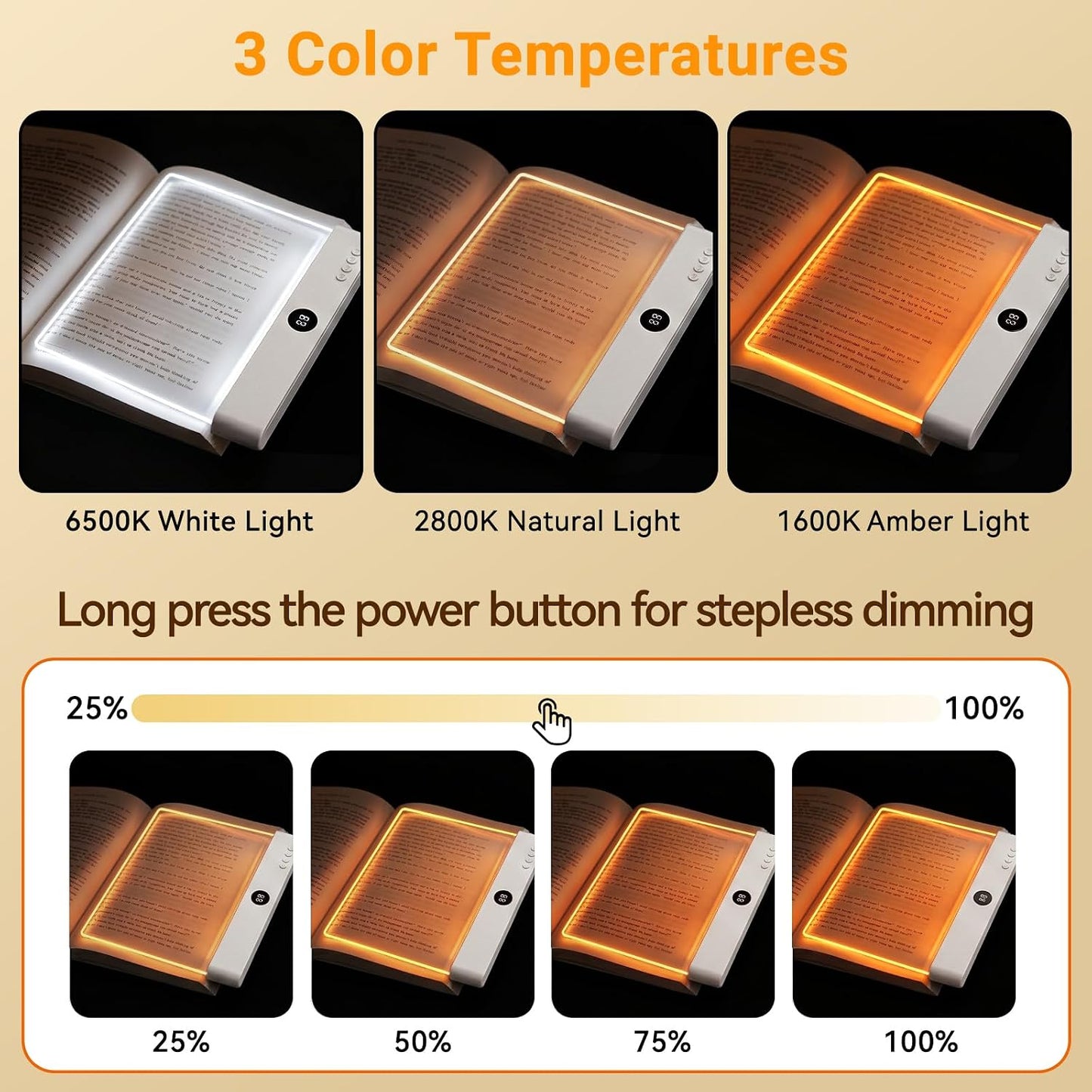 Book Light, Rechargeable Clear LED Flat Reading Light with 3 Colors & Timer, Dimmable Panel Plate Lamp Book Full Page Light for Reading in Bed at Night, Funny Gifts for Readers Kids Women Men (White)