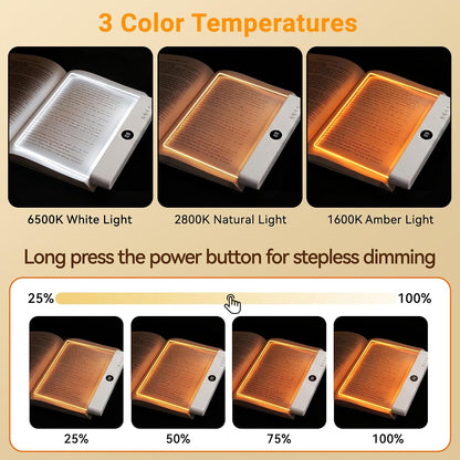 Book Light, Rechargeable Clear LED Flat Reading Light with 3 Colors & Timer, Dimmable Panel Plate Lamp Book Full Page Light for Reading in Bed at Night, Funny Gifts for Readers Kids Women Men (White)