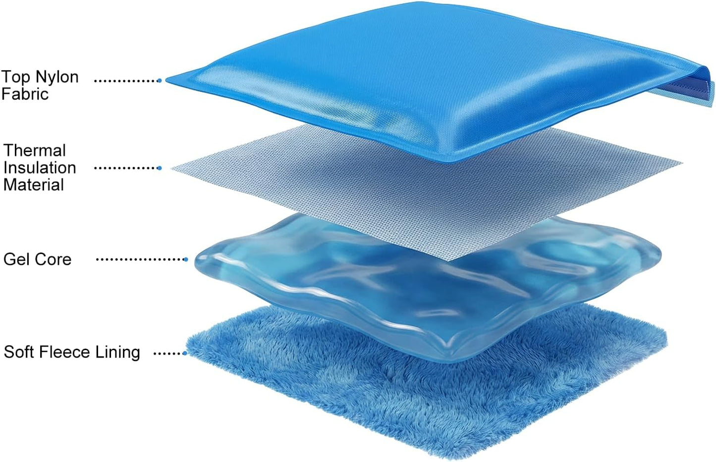 Reusable Ice Packs for Injuries - Flexible Ice Pack for Injuries - Gel Cold Pack Stays Soft When Frozen for Shoulder, Knee, Ankle, Back Pain Relief, Swelling & Bruises - 7.5"x11.5"