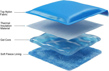 Reusable Ice Packs for Injuries - Flexible Ice Pack for Injuries - Gel Cold Pack Stays Soft When Frozen for Shoulder, Knee, Ankle, Back Pain Relief, Swelling & Bruises - 7.5"x11.5"
