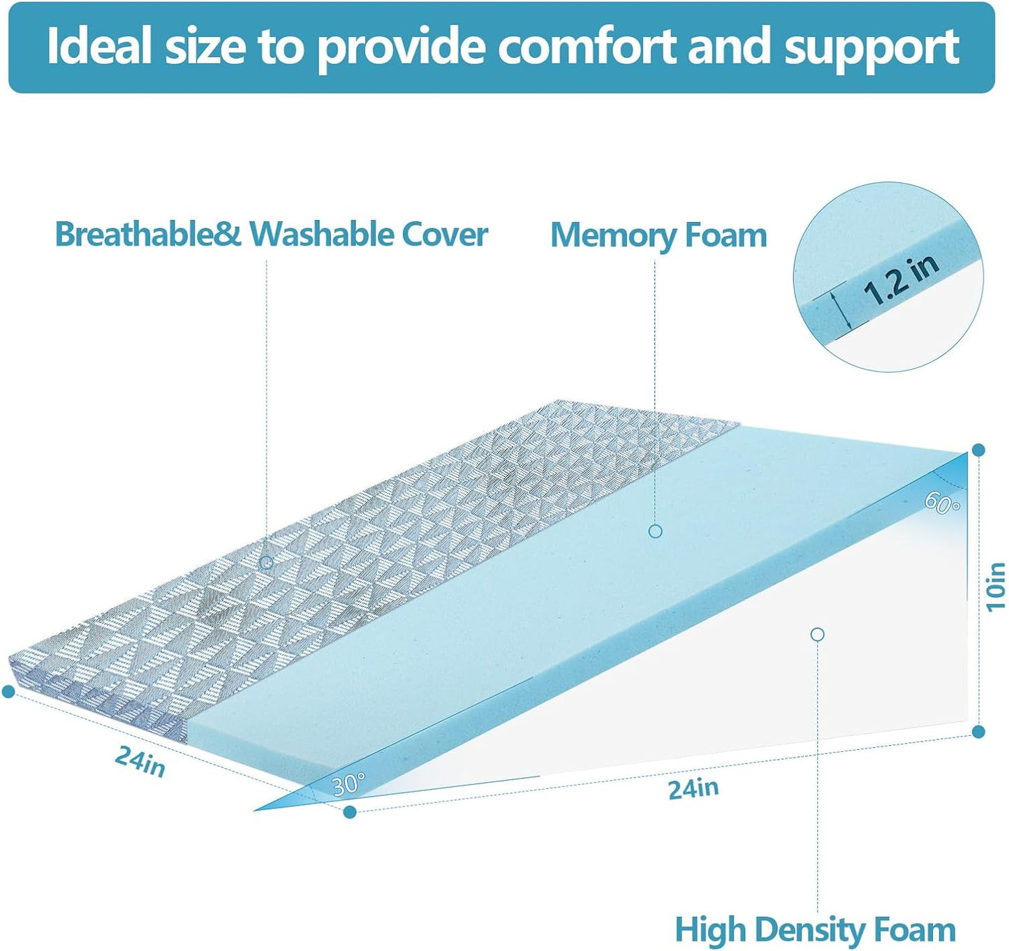 Nordjager Wedge Pillow for Sleeping, 24 x 24 x 10 Inch Bed Wedge