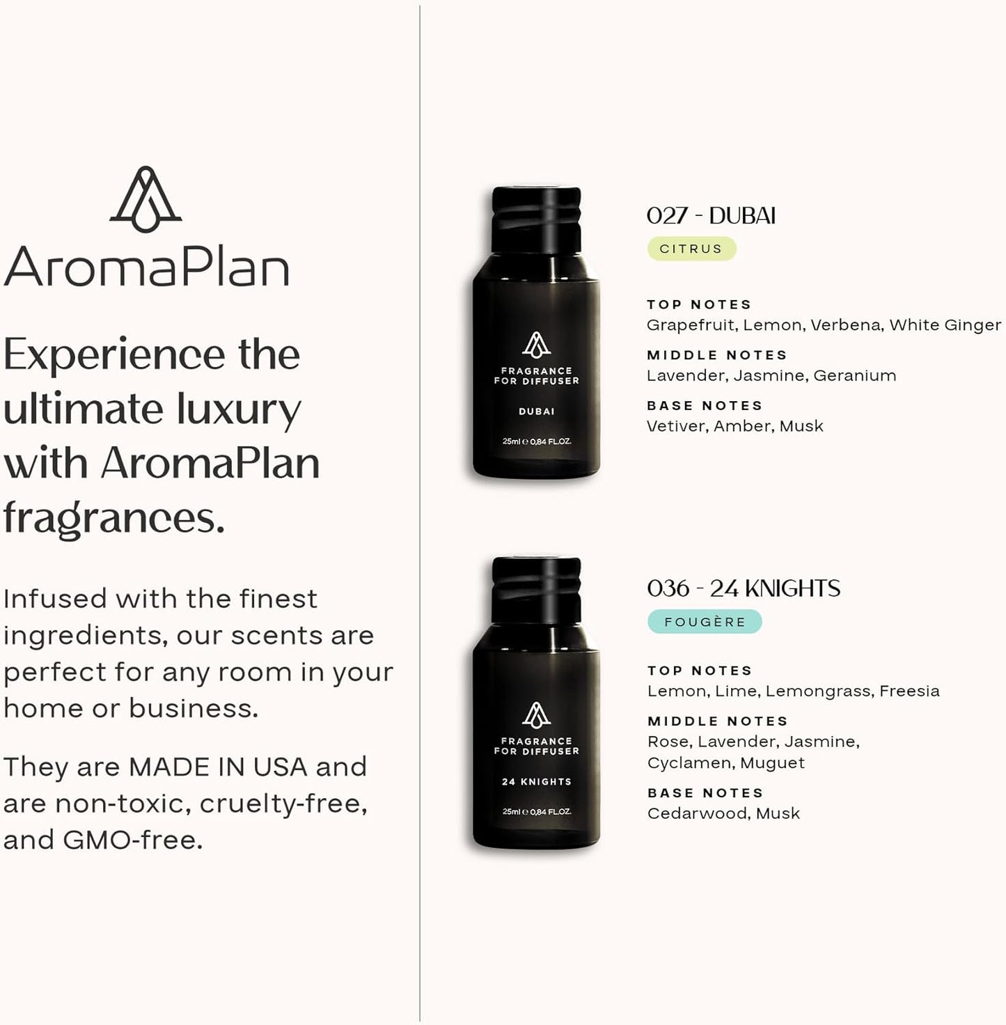 AromaPlan 5 Star Collection Cold Air Scent Diffuser, Whole House (2 Scents Included)- Waterless Smart Aroma, Scent &Time Adjust., App Control, HVAC | Home, Commercial, Hotel | Large Room, 2,000 sq.ft