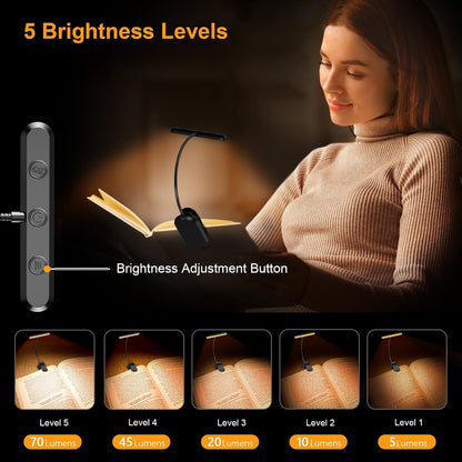 Gritin Rechargeable Book Light for Reading in Bed with 19 LED | Eye Caring 3 Color Temps,5 Brightness Levels,Memory Function,90 Hrs Runtime Flexible Goose Neck Clip on Light for Book Lovers