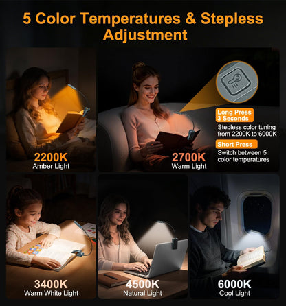 Gritin 2026 Gen 2 Book Light for Reading- 30 Eye Caring Full Spectrum LED, 5 Colors & 5 Brightness, Adjustable Wide/Narrow Beam, Upgrade 1500mAh Long-Lasting Rechargeable Clip on Light for Book Lovers