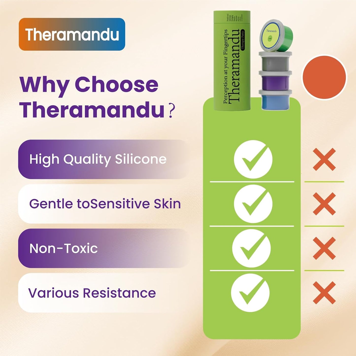 4 Pack Theramandu Therapy Putty Kit (3oz Each) – Hand Putty Physical Therapy for Adults, Sensory Stress Relief & Hand Muscle Strengthening Exercise Therapy Putty, 4 Different Resistances