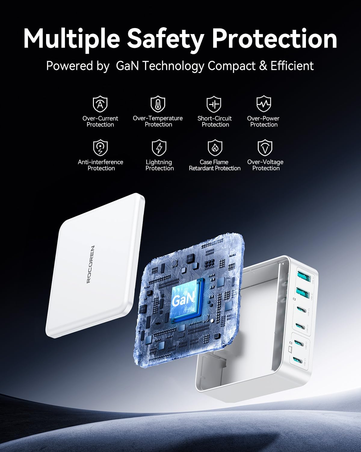 Rocoren 480W GaN 10‑Port Charging Station, PD 100W Fast USB‑C Charger Hub