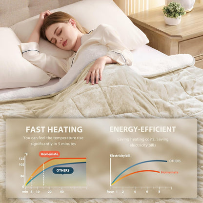 Homemate Heated Blanket Electric Throw - 50"x60" Heating Blanket Throw 1/2/4/6/8 Hours Auto-Off 10 Heat Levels Over-Heat Protection Luxury Faux Fur Sherpa ETL Certification