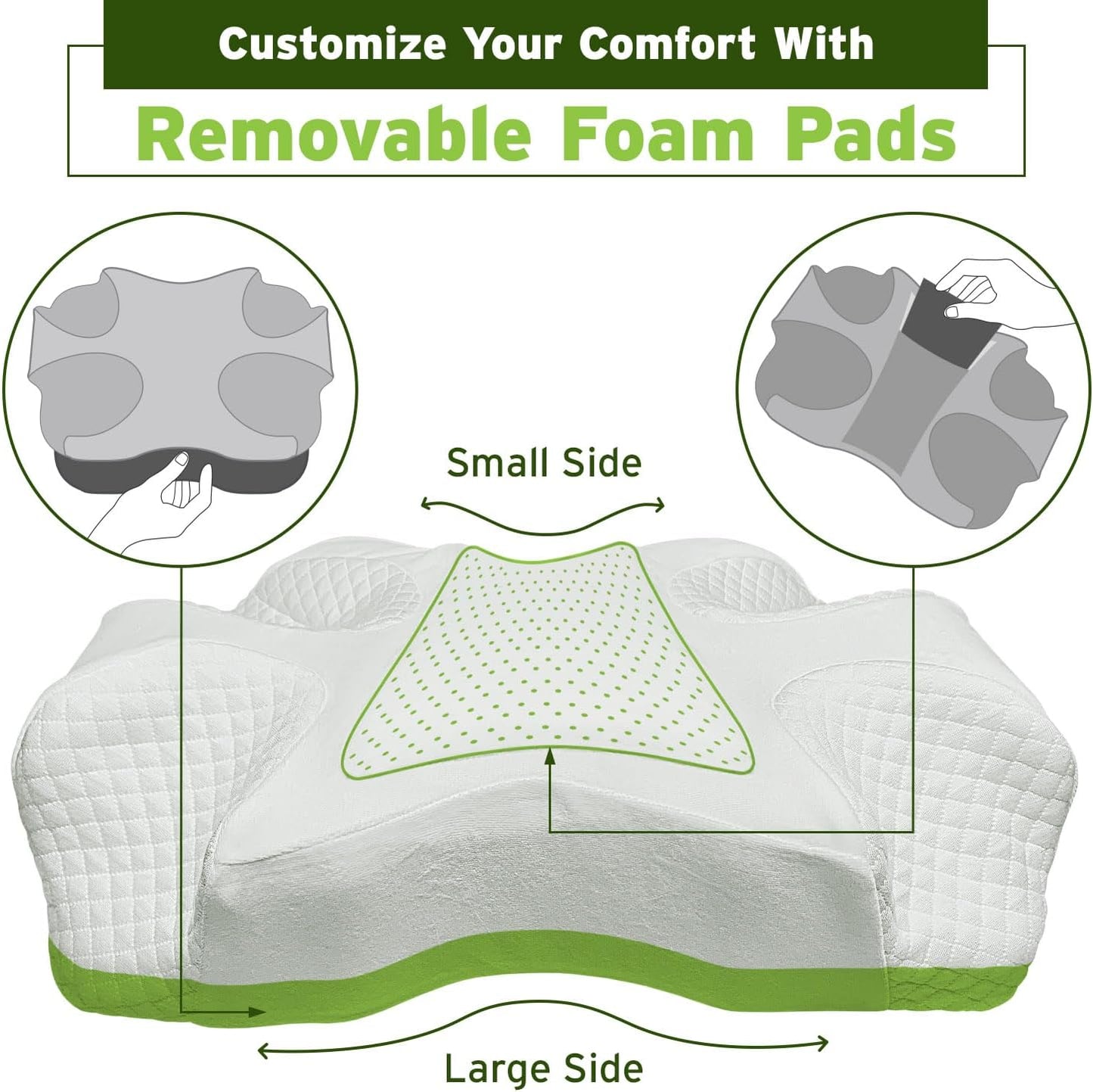 EnduriMed CPAP Pillow for Side Sleeping - Adjustable Memory Foam CPAP Pillows for Side & Back Sleepers - Eligible for Better Sleep with CPAP Machine