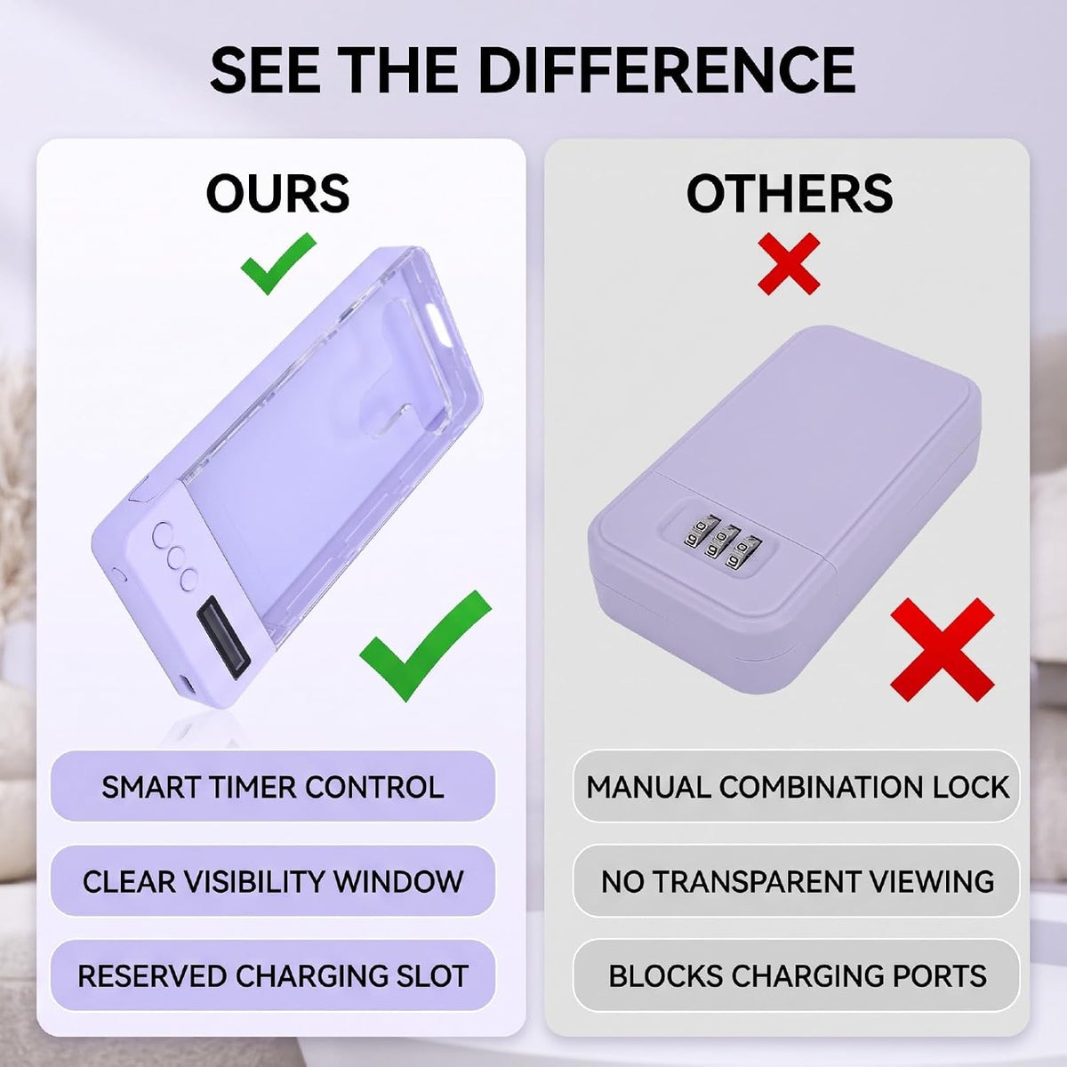 Smartphone Lock Box with Timer (Blue)