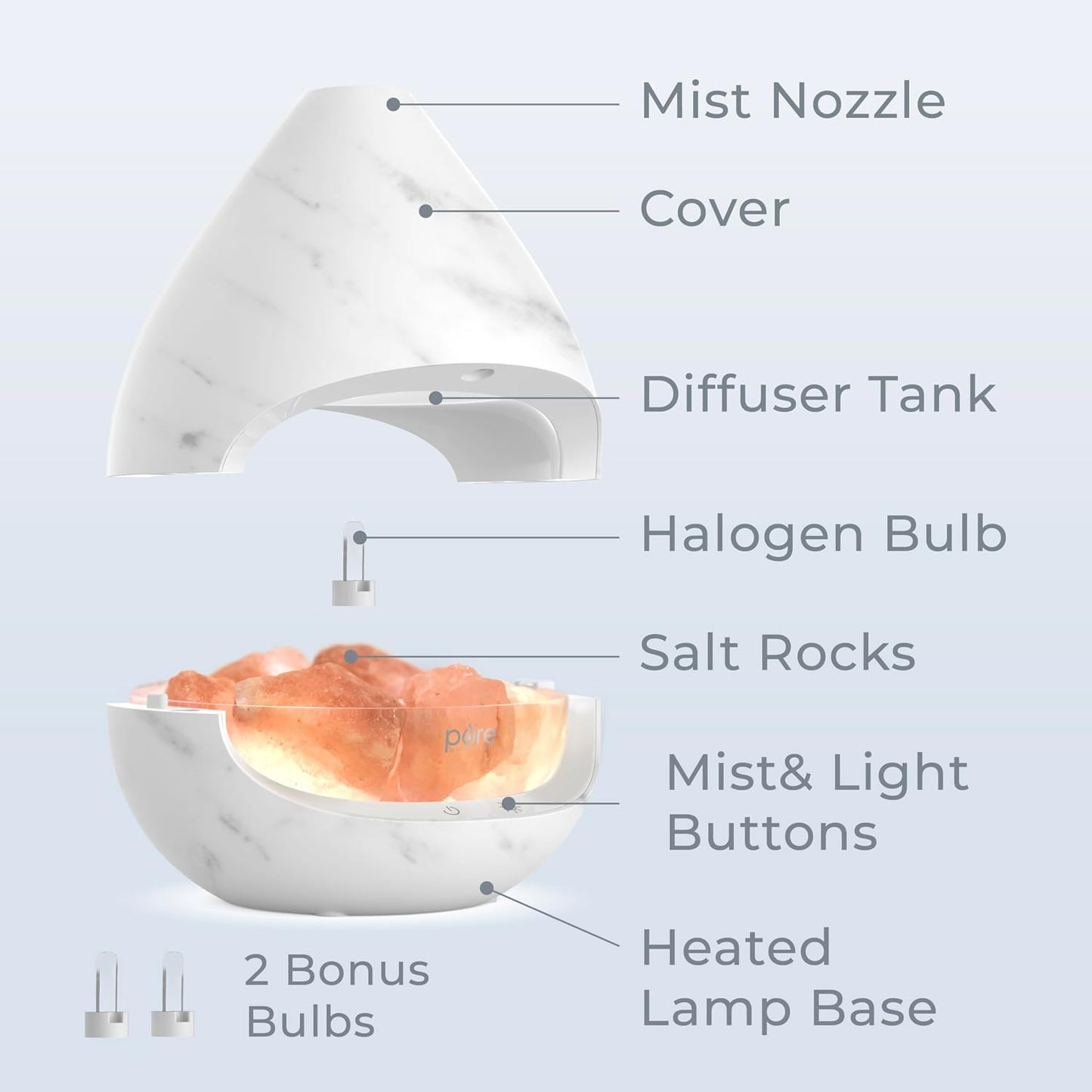 Pure Enrichment PureGlow Crystal - 2-in-1 Himalayan Salt Lamp & Ultrasonic Essential Oil Diffuser, Original Salt Therapy Lamp, 100% Pure Himalayan Salt, Ambient Glow, 160 mL 16-Hour Tank (White)