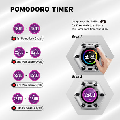 Jack Pomodoro Timer - Productivity Cube, Visual Focus Timer, Mute & Vibration & Adjustable Sound Alert, for Office, ADHD, Study, Work, 3/5/10/25/30/60min & Custom Countdown - Black