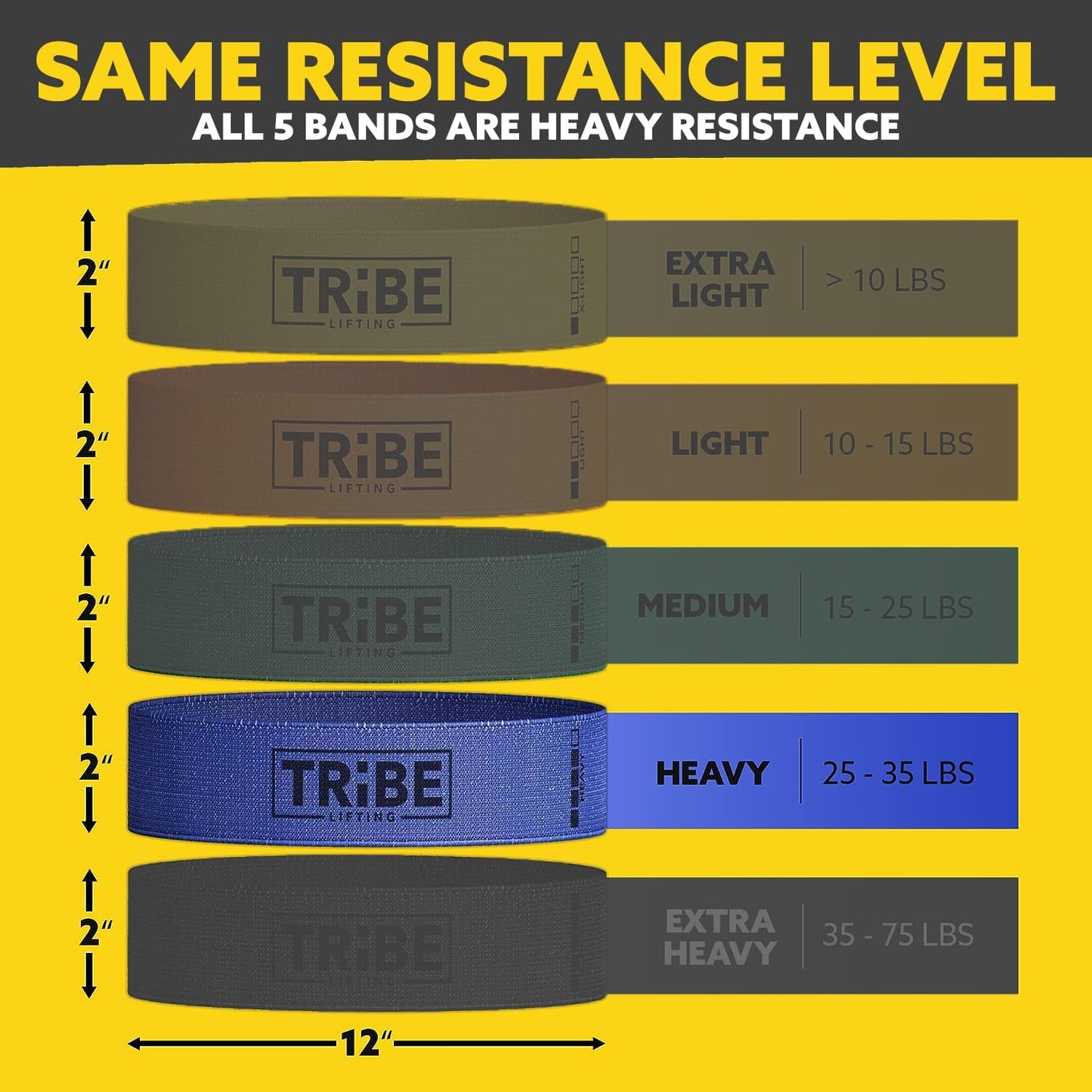 Tribe Lifting Fabric Resistance Bands for Working Out - 5 Exercise Bands Set for Legs and Glutes - Booty Bands for Women and Men - Thick Cloth Workout Bands for Physical Therapy, Hip Training