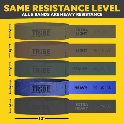 Tribe Lifting Fabric Resistance Bands for Working Out - 5 Exercise Bands Set for Legs and Glutes - Booty Bands for Women and Men - Thick Cloth Workout Bands for Physical Therapy, Hip Training