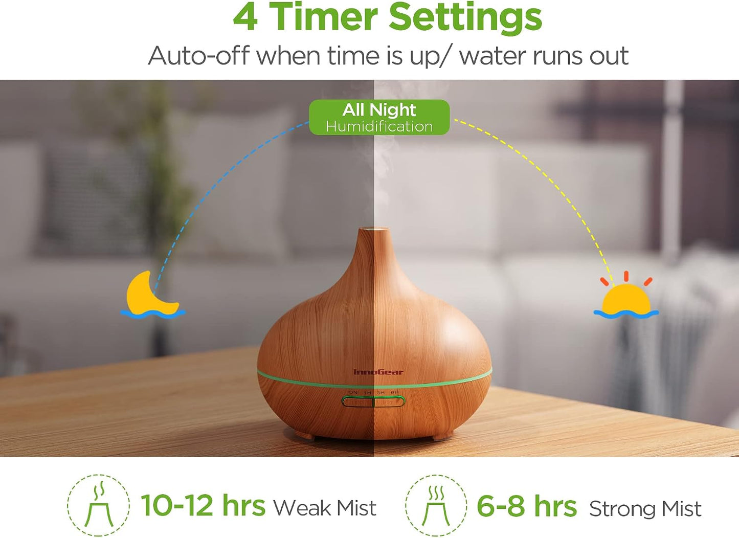 InnoGear Aromatherapy Diffuser & 10 Essential Oils Set, 400ml Diffuser Ultrasonic Diffusers for Home Cool Mist Humidifier with 4 Timers 7 Colors Light Waterless Auto Off, Dark Wood Grain