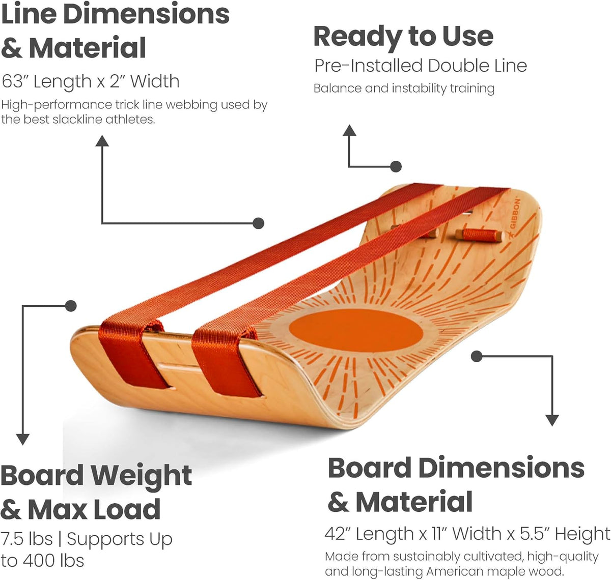 GIBBON SlackBoard, Balance Board Kids & Adults, Slackline Balance Trainer