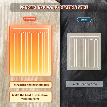 Homemate Heated Blanket Electric Throw - 50"x60" Heating Blanket Throw 1/2/4/6/8 Hours Auto-Off 10 Heat Levels Over-Heat Protection Soft Flannel Sherpa Heater ETL Certification