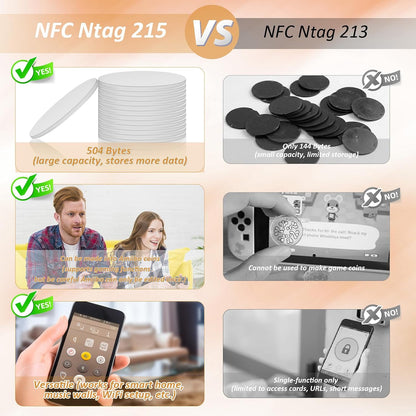 25mm Round NFC Tags NTAG215 NFC Coin Tags with Adhesive Back