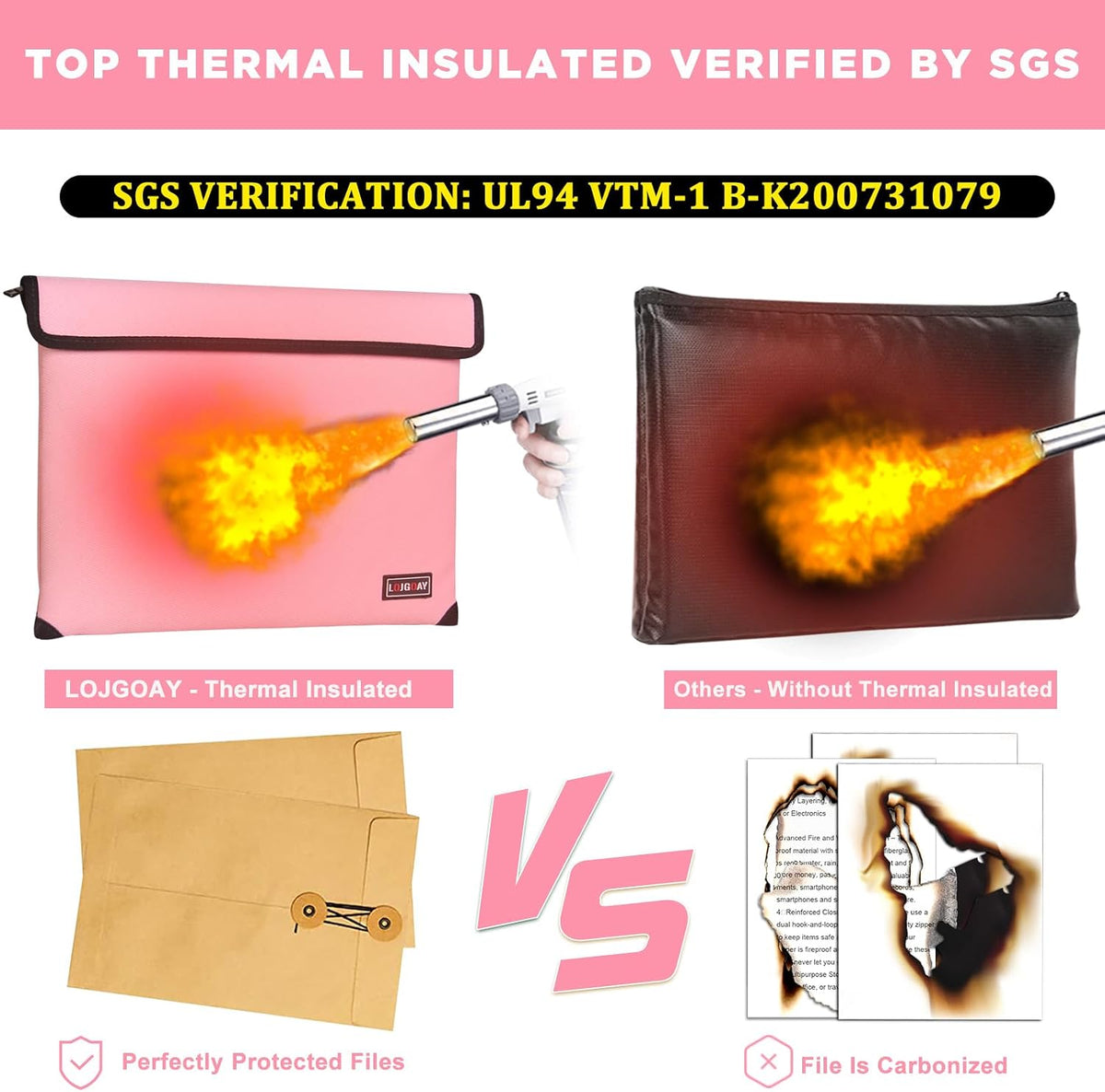 Fireproof Document Bag - with 5200°F Heat Insulated, Waterproof Fireproof Bag with Zipper, 8 Layers of Functional Materials, Fireproof Money Bag for Cash/Documents/Valuables, Fire bag 11"x7.7"