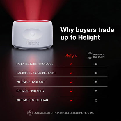 Helight Red Light Therapy Sleep Device – 630nm Pure Red Light Lamp Sleep Aid to Support Deep Relaxation – Rest Lamp Backed by Science for Adults & Kids Bedrooms