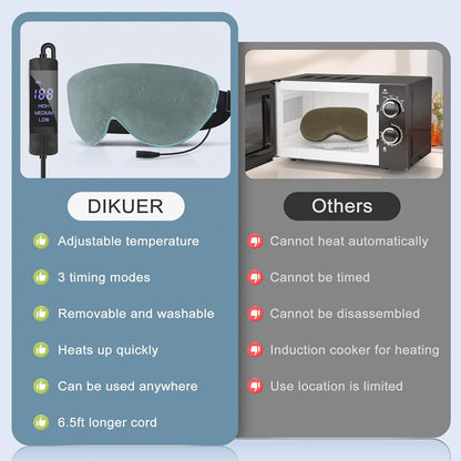 Heated Eye Mask for Dry Eyes, USB Electric Warm Eye Compress Heat Eye Masks with Temperature&Timer Control, Eye Heating Pad for Dry Eyes, Stye Treatment, Chalazion, Blepharitis, MGD, Puffy