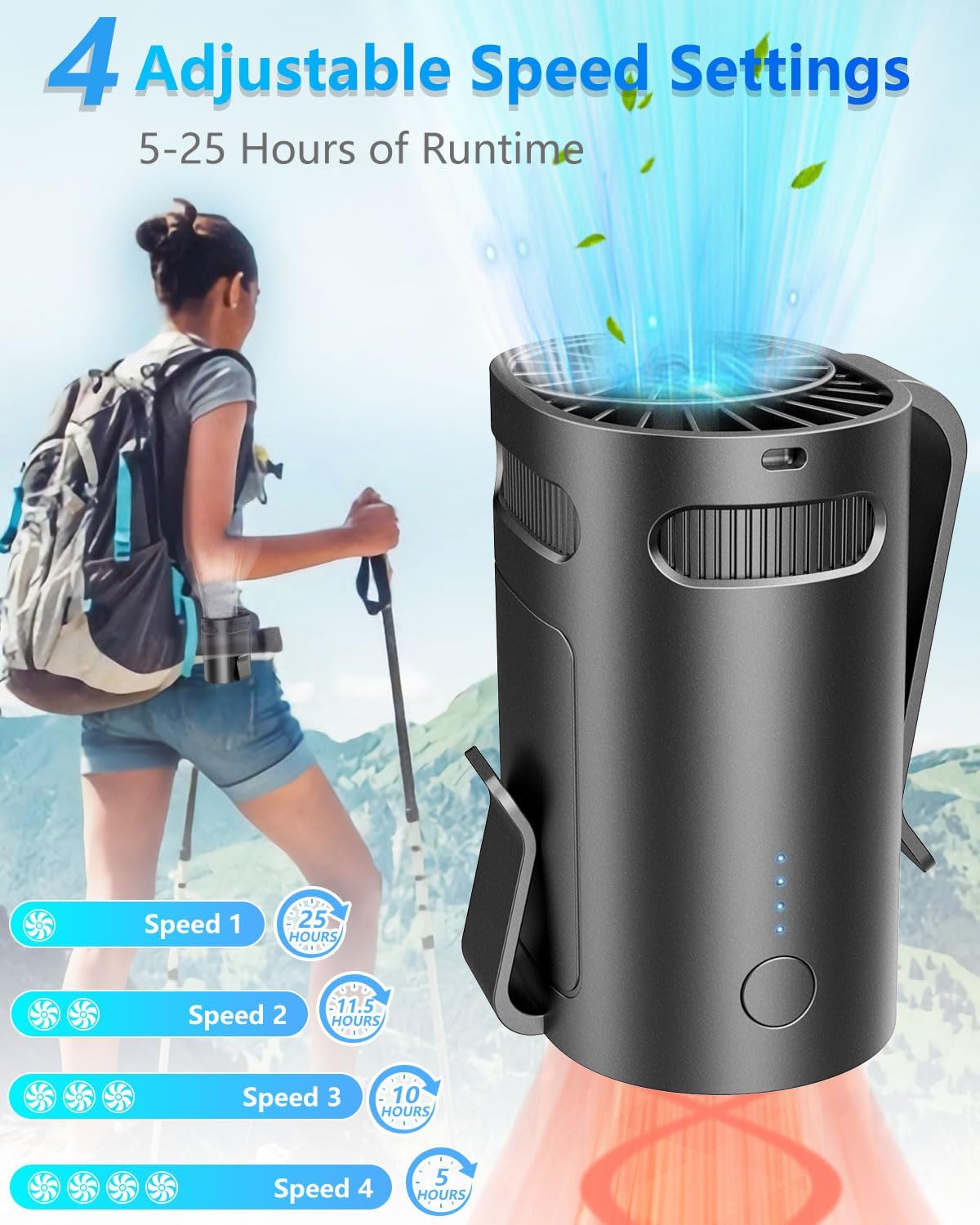 Portable Fan Clip on Pants-Personal Little Light Weight Waist Fan Coolclip Belt Hip Pocket Hard Hat,Wireless Wear Charging Battery Powered Quiet Undershirt Waist Band Coolclip Fans Adult Kid White