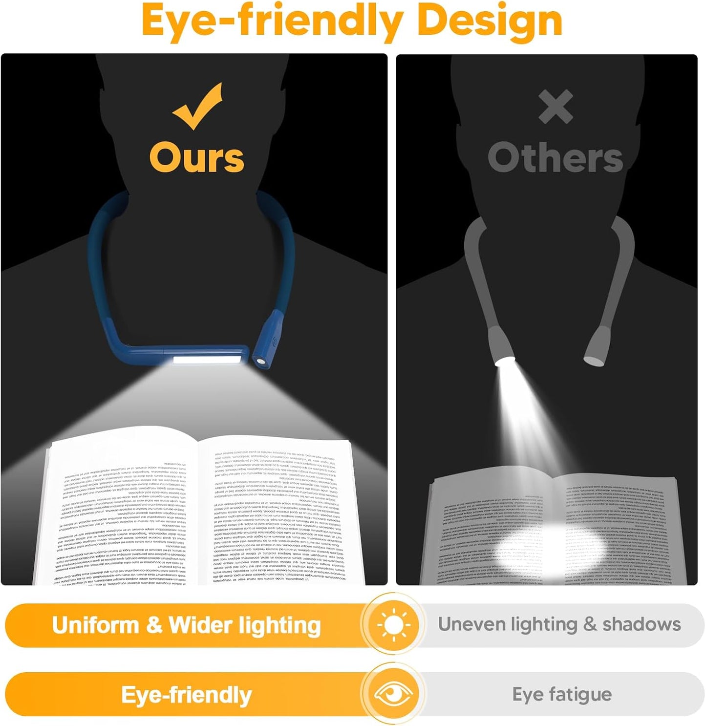 Neck Reading Light Book Lovers Gifts, Rechargeable 80Hrs Eye-friendly 3 Colors & Stepless Dimming Book Light for Reading, Christmas Stocking Stuffers for Men Women Camping Knitting Crochet Accessories