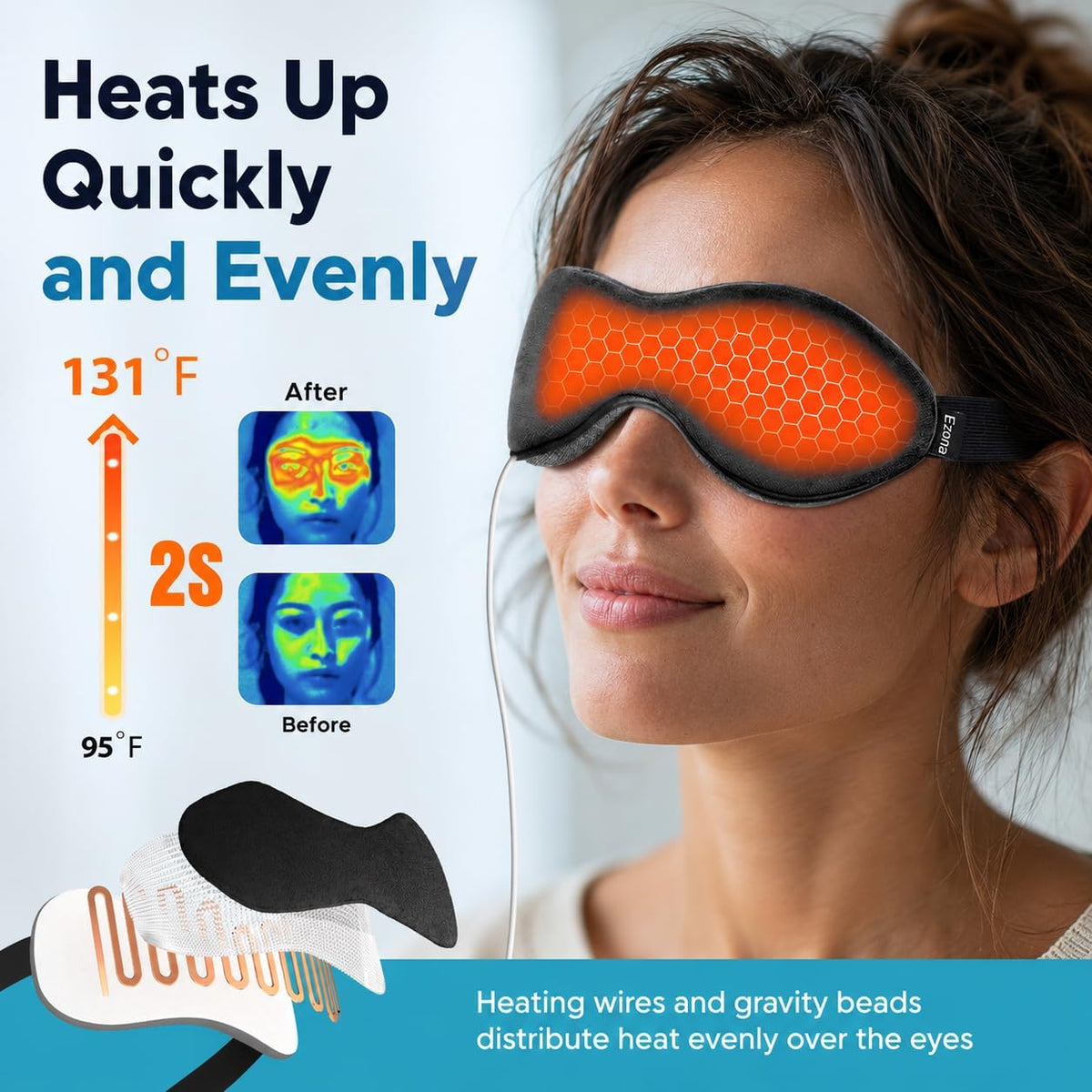 Ezona Heated Eye Mask, Warm Eye Compress Mask for Dry Eyes