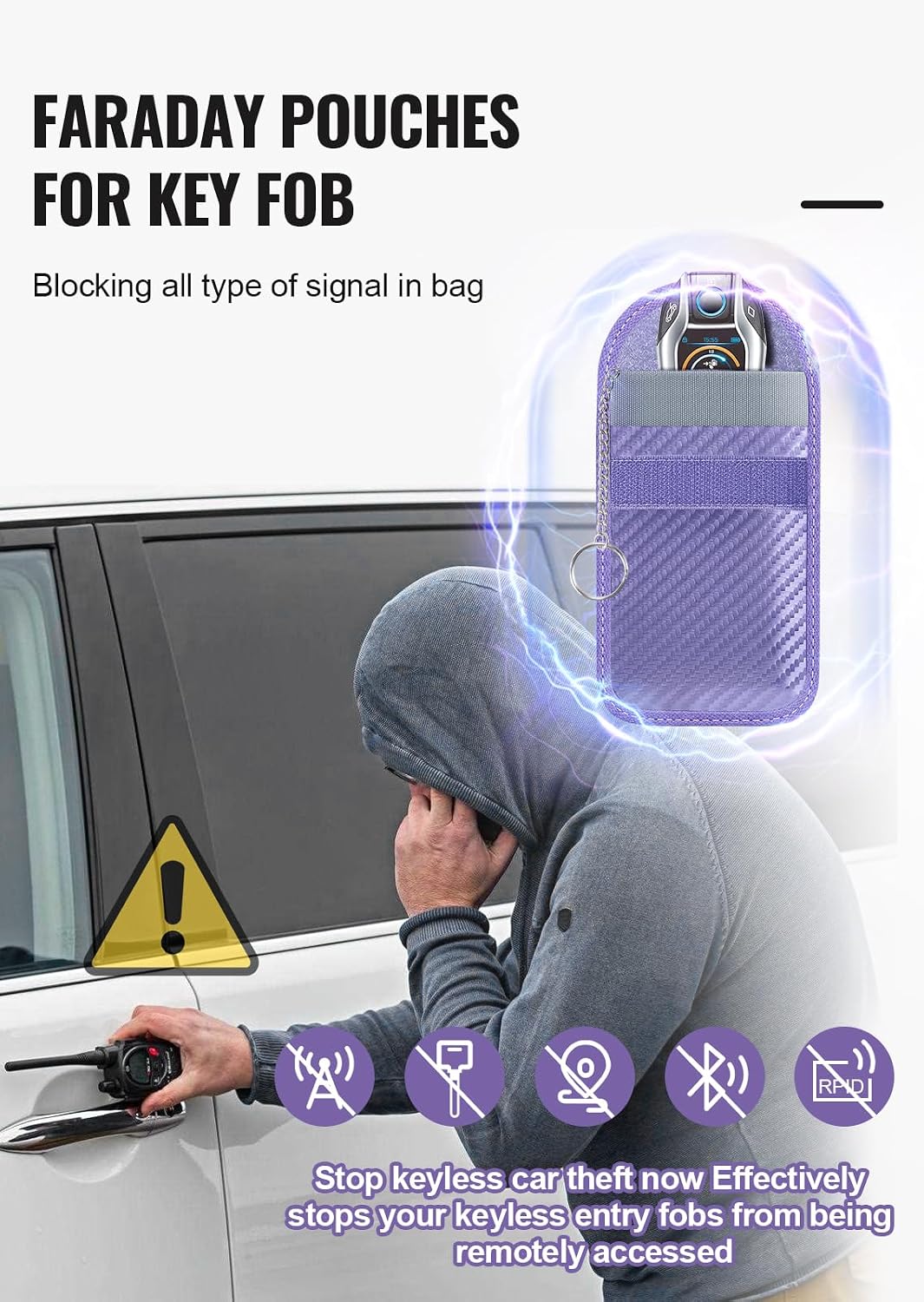 Faraday Pouch for Car Keys, Faraday Bag, Car RFID Signal Blocking Holder, Key Fob Protector, Key fob cage Block Signal Anti-Theft Fob Case (2 Pack)