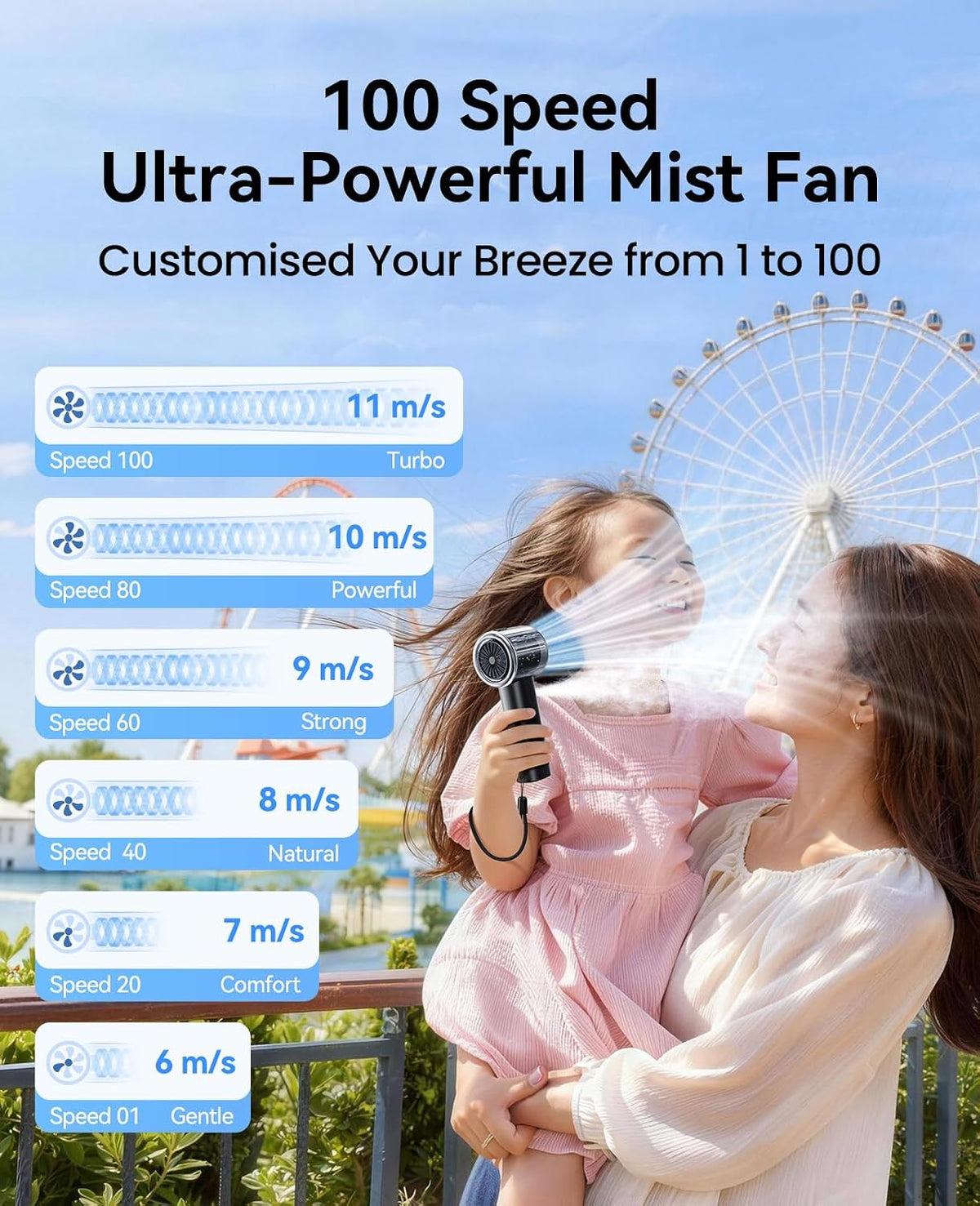 KIMMOO Portable Misting Fan, USB Rechargable Handheld Fan with Water Spray Mist, Up to 13 Hrs Cooling, 25000PRM, 100 Speeds, 50ml Water Tank, Personal Turbo Fan for Travel/Makeup/Office/Outdoor, Black
