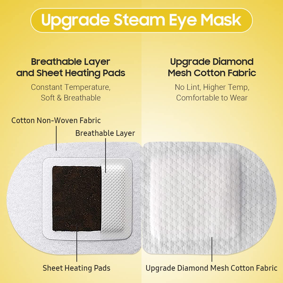 BeHoomi 20 Packs Steam Eye Mask, Heated Eye Mask Warm Compress for Eyes, Disposable Self Heating Steam Mask for Home, Sleep, Spa, Travel Essentials & Relaxation Gifts for Women (Lavender)