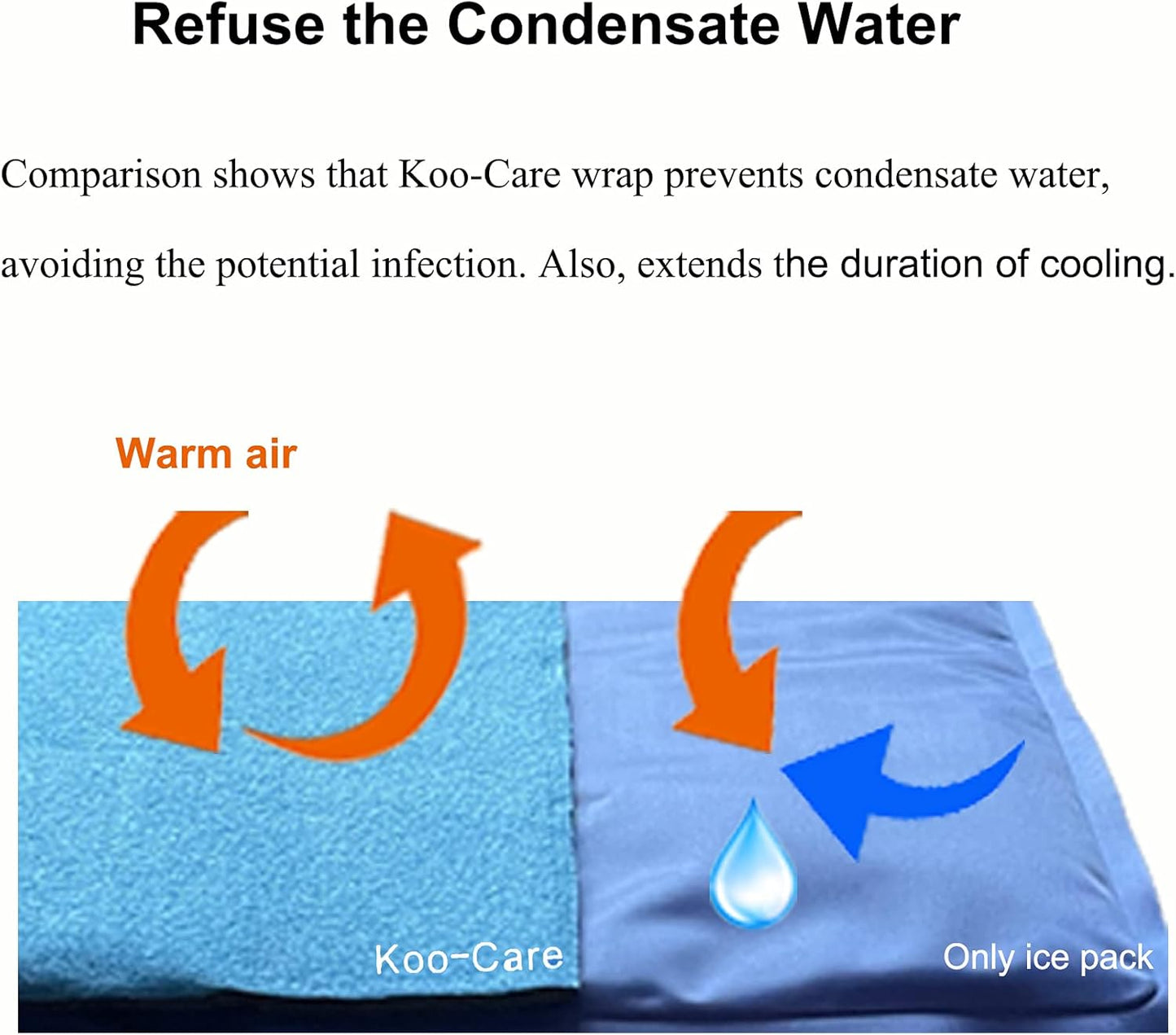 Koo-Care Extra Large Gel Ice Pack for Injuries Reusable Flexible Hot Cold Therapy Compress with Strap for Shoulder Rotator Cuff, Back, Hip, Shin - Knee Replacement Surgery Pain Relief XL 13" x 14.7"