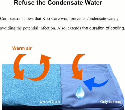 Koo-Care Extra Large Gel Ice Pack for Injuries Reusable Flexible Hot Cold Therapy Compress with Strap for Shoulder Rotator Cuff, Back, Hip, Shin - Knee Replacement Surgery Pain Relief XL 13" x 14.7"