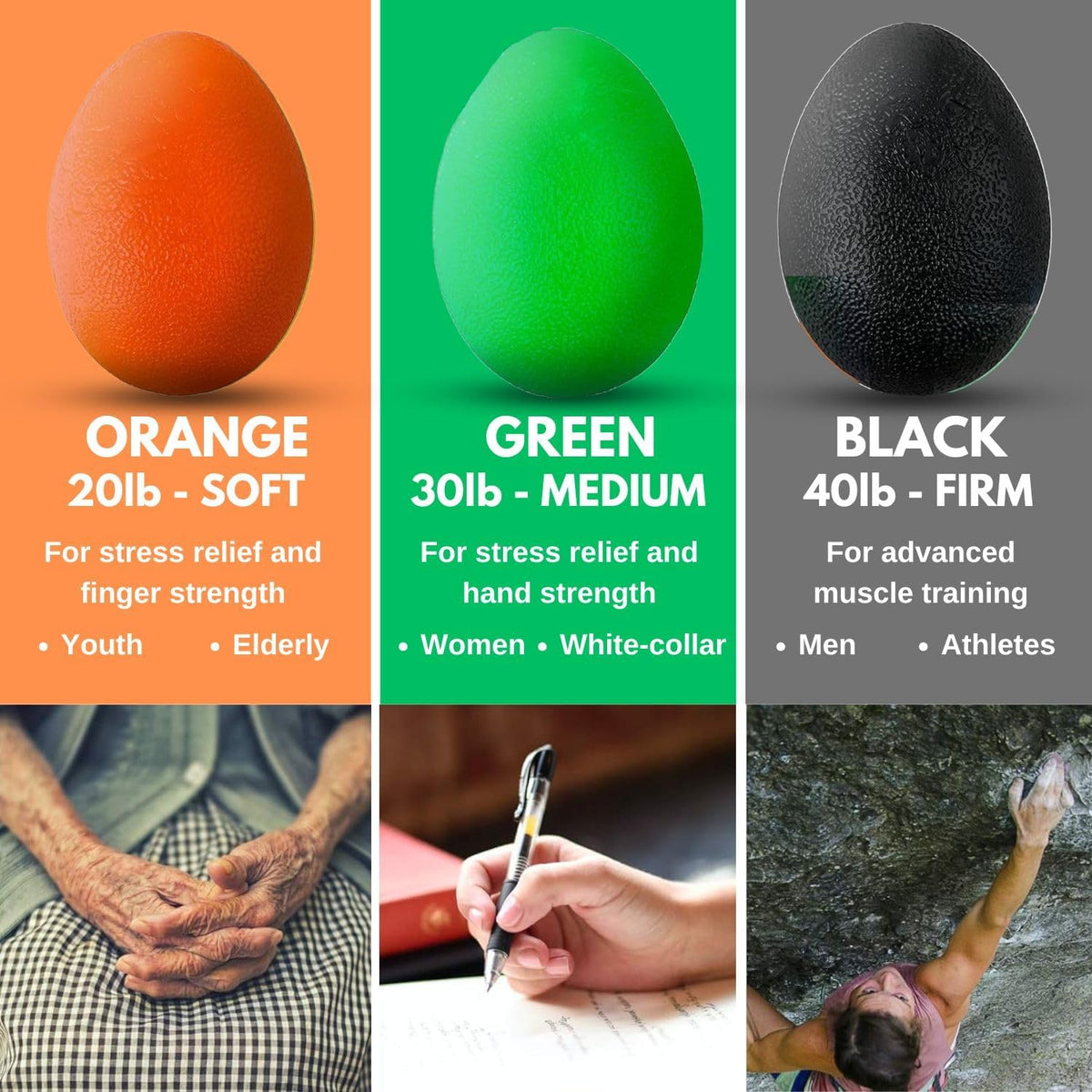 The Friendly Swede Stress Balls for Adults, Different Resistance Levels