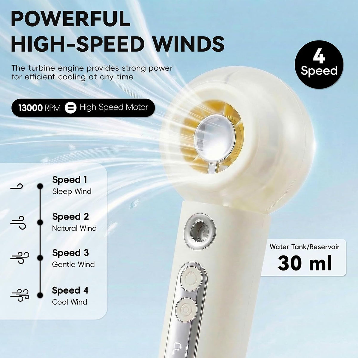 Portable Handheld Misting Fan, Rechargeable Mini Fan with LED Display