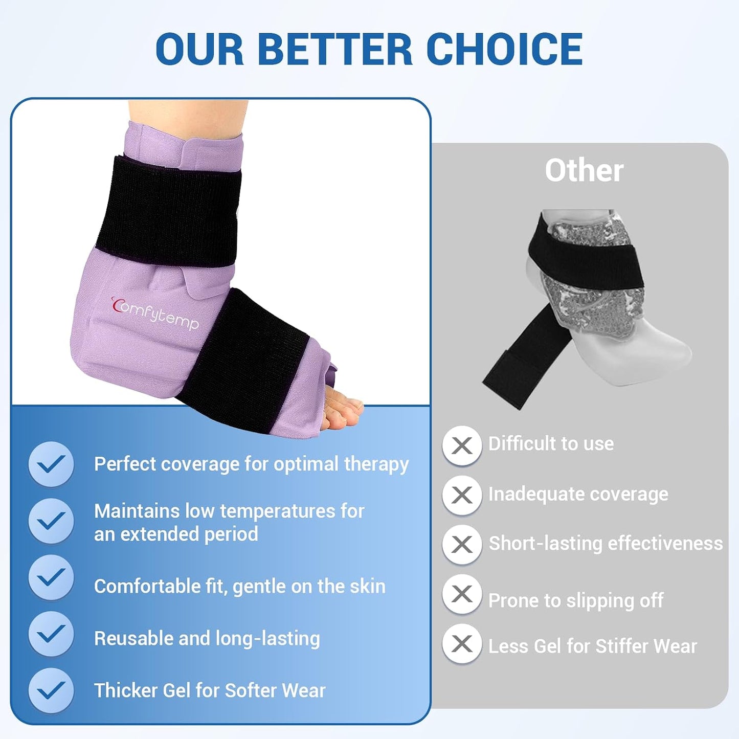 Comfytemp Ankle Foot Ice Pack Wrap for Plantar Fasciitis Relief, Ankles Brace for Sprain, Heel Spur, Swelling, Achilles Tendonitis, Cold Bag for Injuries Reusable, Hot Cold Compress, 1 Pack (Blue)