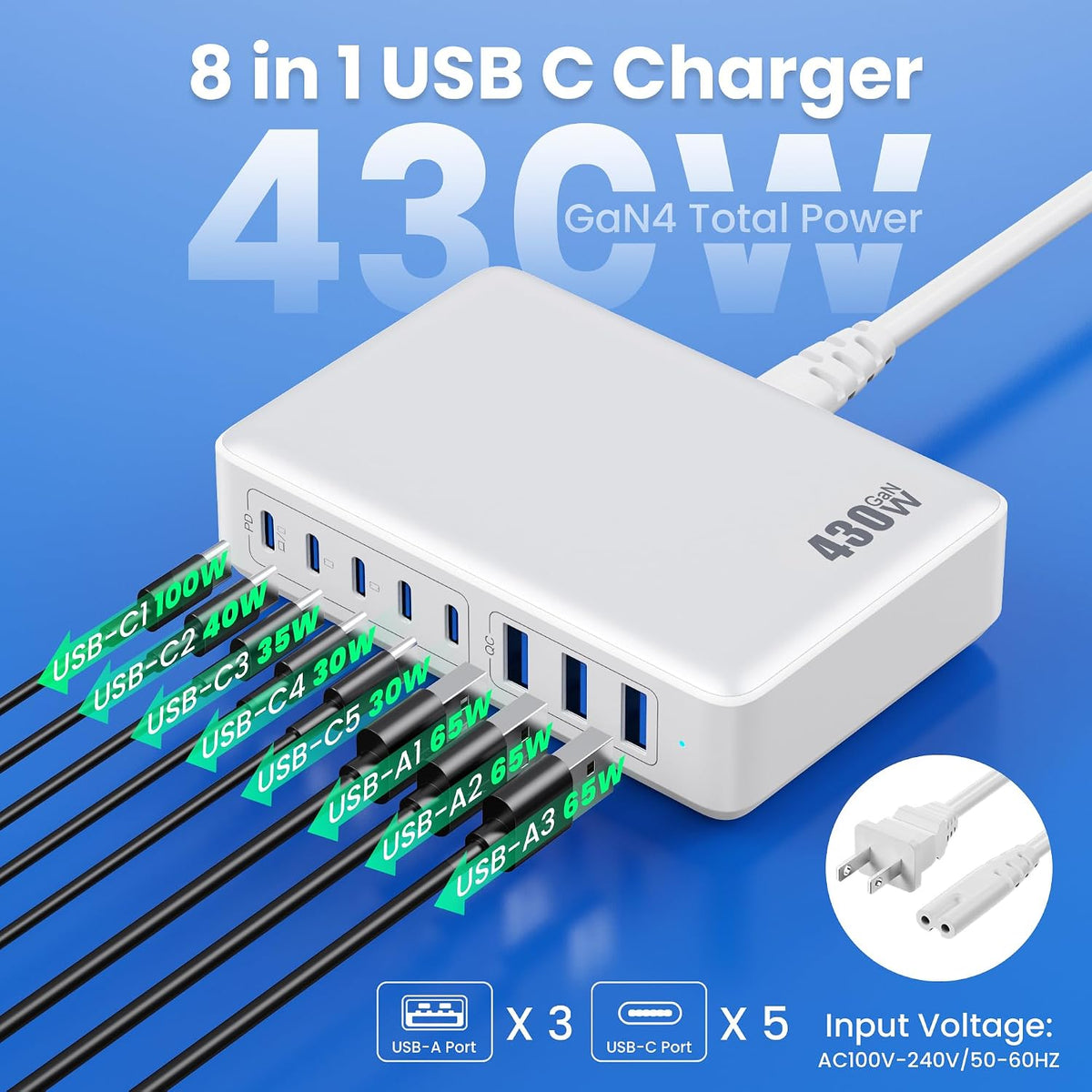 USB C Charger 200W USB C Charger Block,Upgraded GaN III 8-Port Fast Charging Station Hub,PD 65W Laptop Charging Adapter Compatible with MacBook Pro/Air,DELL,Steam Deck,iPhone 16/15/14,Galaxy S23/22
