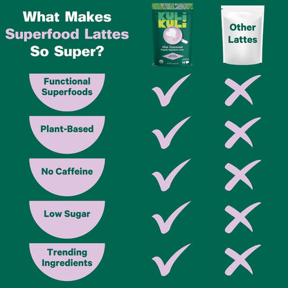 Kuli Kuli Organic Moringa Powder Matcha Green Tea Latte - Lion's Mane