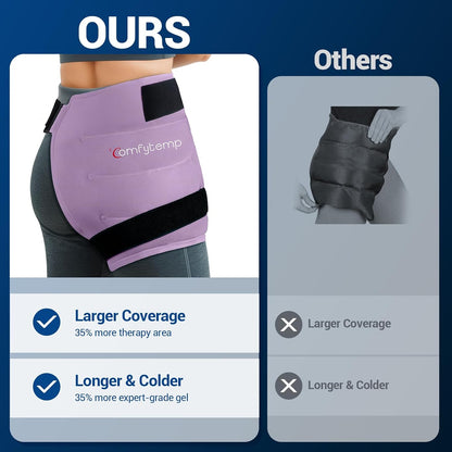Comfytemp Hip Ice Pack Wrap for Sciatica Pain Relief, Hip Replacement Kit After Surgery, Reusable Gel Ice Pack for Injuries, Hot Cold Compress Recovery Items Physical Therapy for Men Women (L/XL/2XL)