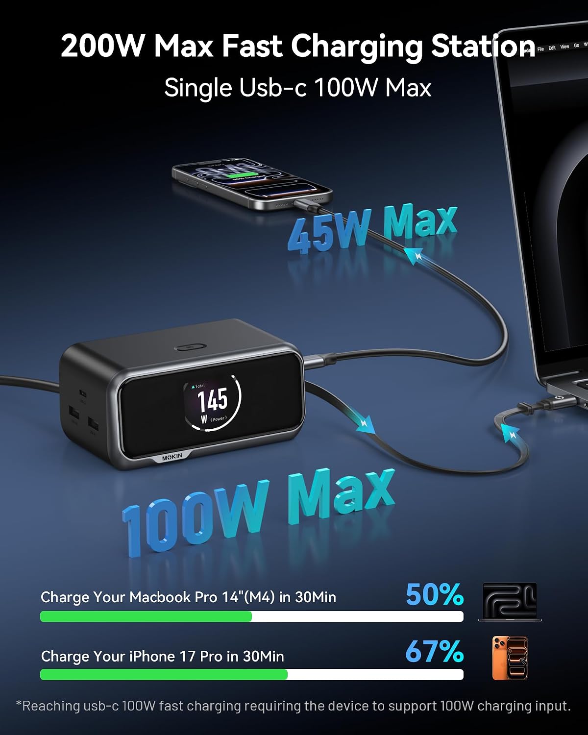 MOKiN 200W Charging Station with Retractable Cord, 6-Port Desktop Charger