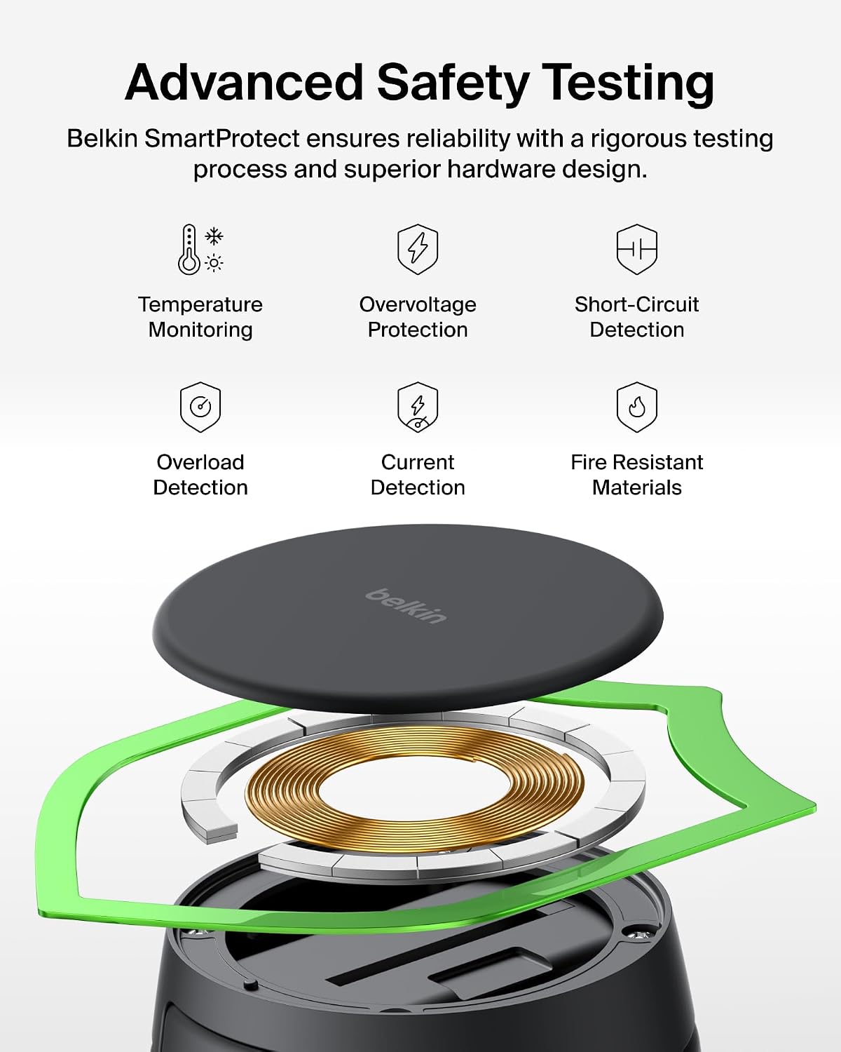 Belkin Qi2.2 25W Wireless 2 in 1 iPhone Charger, Fast Charging for Travel
