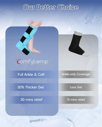 Comfytemp Ankle Ice Pack Wrap Brace for Swelling, Foot Pain Relief, 2 Gel Packs for Injuries Reusable, Hot Cold Compress Therapy for Plantar Fasciitis Relief, Heel Spur, Achilles Tendonitis, Swelling